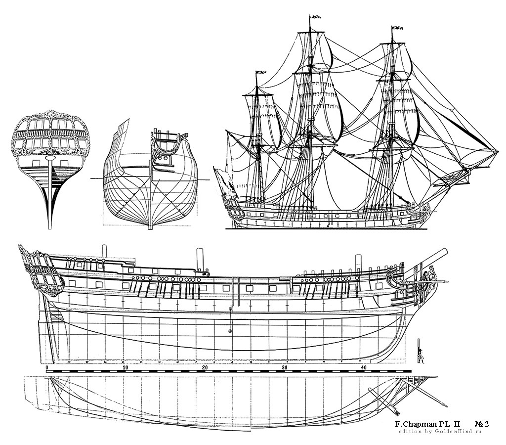   II 2 - . Architectura navalis mercatoria . 
