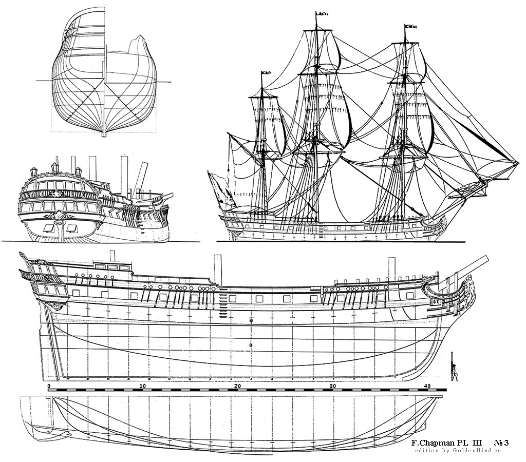   III 3 - . Architectura navalis mercatoria . 
