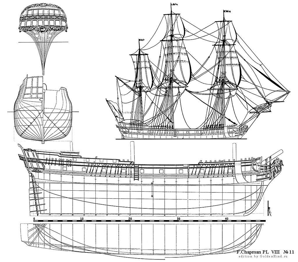   VIII 11 - . Architectura navalis mercatoria . 