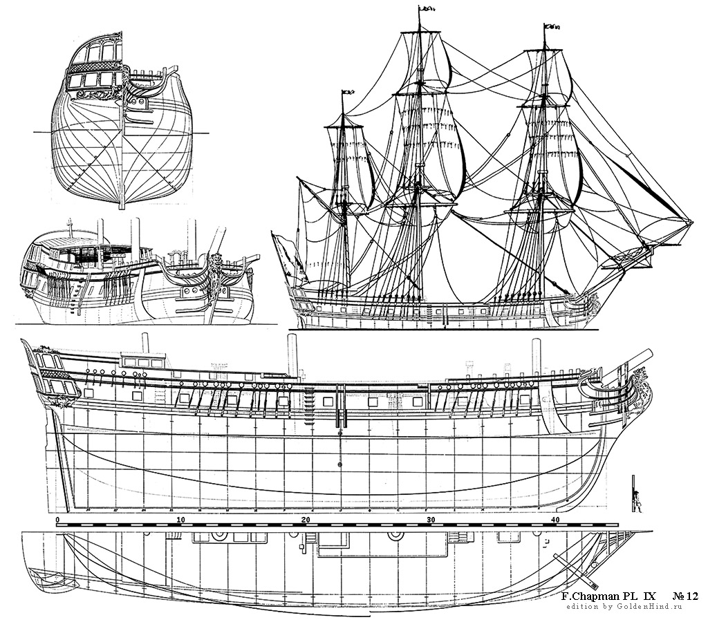   IX 12 - . Architectura navalis mercatoria . 