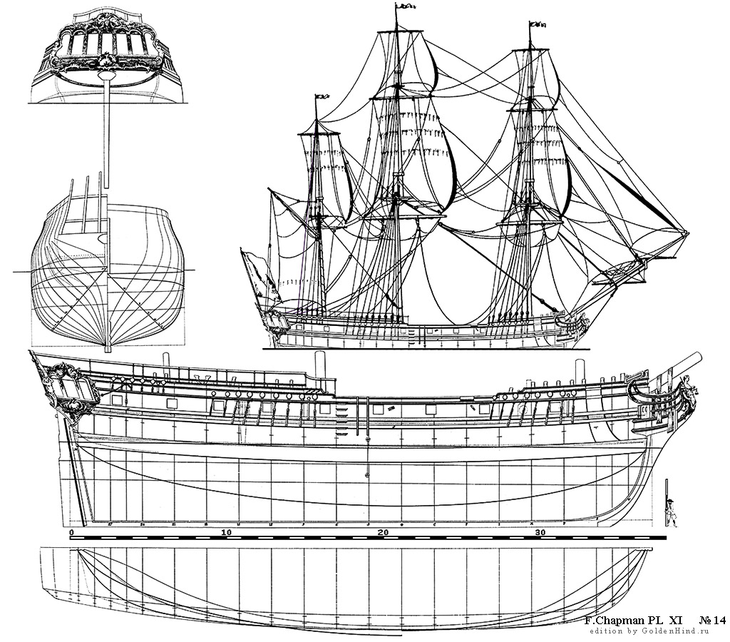   XI 14 - . Architectura navalis mercatoria . 