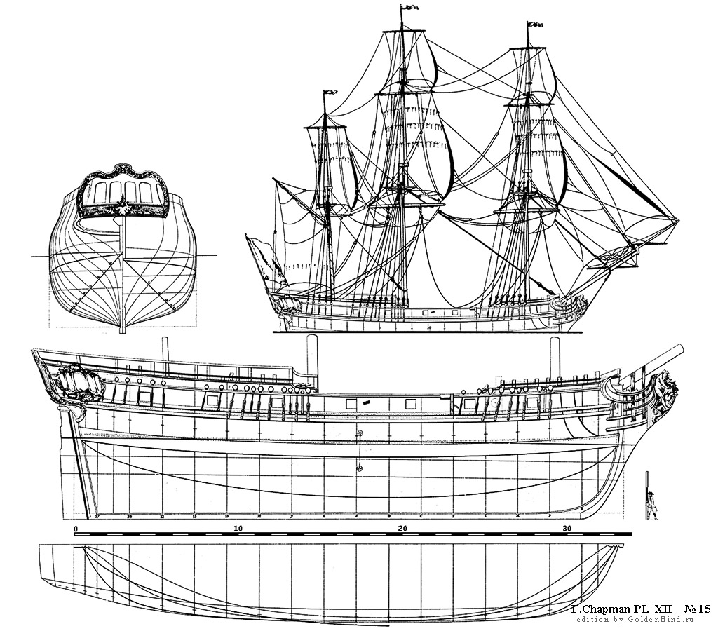   XII 15 - . Architectura navalis mercatoria . 