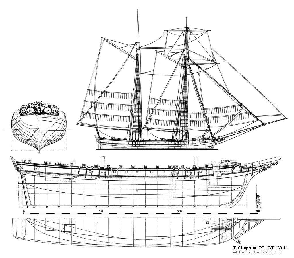   XL 11 - . Architectura navalis mercatoria . 