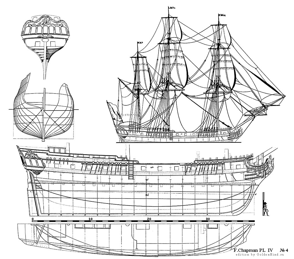   IV 4 - . Architectura navalis mercatoria . 