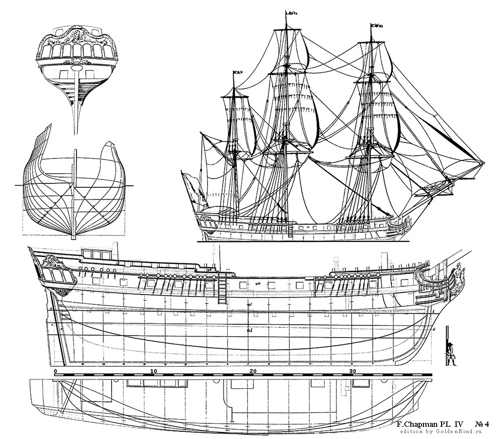 Фрегат чертеж. Architectura Navalis. Architectura Navalis Mercatoria. Фрегат Штандарт 1703 чертежи. Фрегат 17 века чертежи.