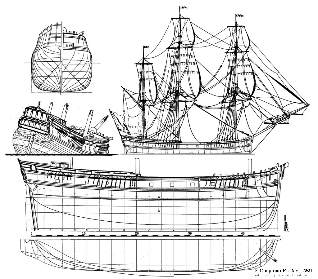   XV 21 - . Architectura navalis mercatoria . 