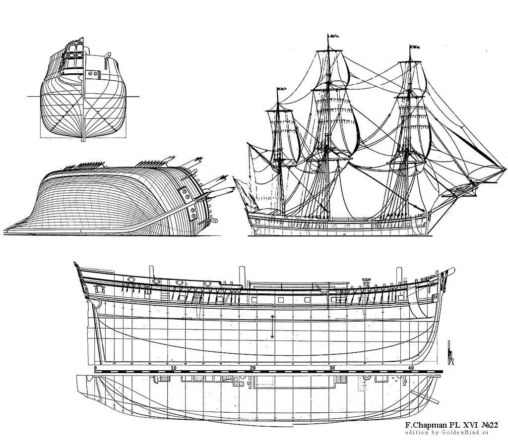   XVI 22 - . Architectura navalis mercatoria . 