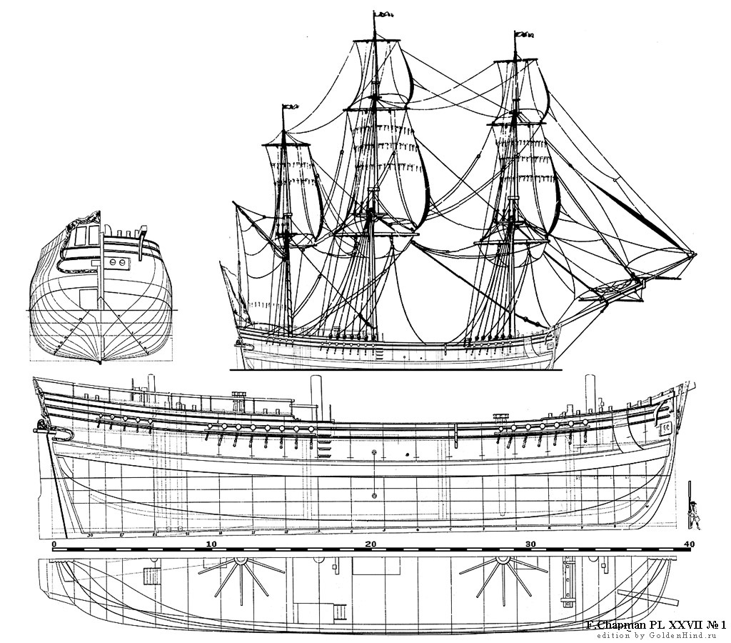 Теоретический чертеж XXVII 1 - корабль. Architectura navalis mercatoria Ф. Чапмена