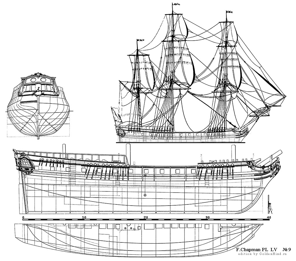 Теоретический чертеж LV 9 - корабль. Architectura navalis mercatoria Ф. Чапмена