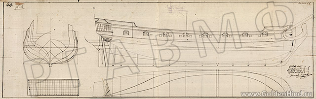 Чертеж шнявы Без названия. РГАВМФ ф.1, оп.1, д.2640 Чертеж шнявы Без названия. РГАВМФ ф.1, оп.1, д.2640