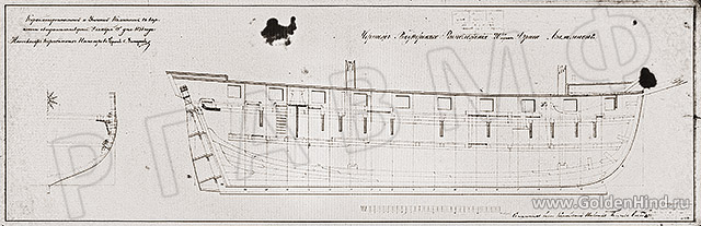 Чертеж брига Агамемнон. РГАВМФ ф.1, оп.1, д.2653 Чертеж брига Агамемнон. РГАВМФ ф.1, оп.1, д.2653