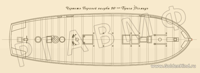 Чертеж брига Диомид. РГАВМФ ф.1, оп.1, д.2677 Чертеж брига Диомид. РГАВМФ ф.1, оп.1, д.2677