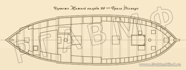 Чертеж брига Диомид. РГАВМФ ф.1, оп.1, д.2680 Чертеж брига Диомид. РГАВМФ ф.1, оп.1, д.2680