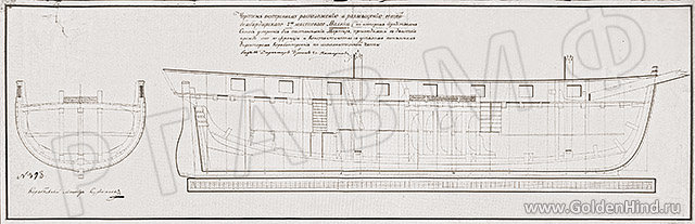 Чертеж брига Молния. РГАВМФ ф.1, оп.1, д.2720 Чертеж брига Молния. РГАВМФ ф.1, оп.1, д.2720