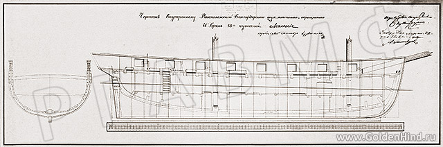 Чертеж брига Молния. РГАВМФ ф.1, оп.1, д.2721 Чертеж брига Молния. РГАВМФ ф.1, оп.1, д.2721