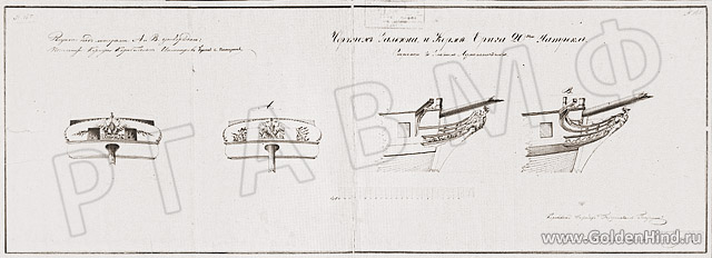 Чертеж брига Патрокл. РГАВМФ ф.1, оп.1, д.2752 Чертеж брига Патрокл. РГАВМФ ф.1, оп.1, д.2752