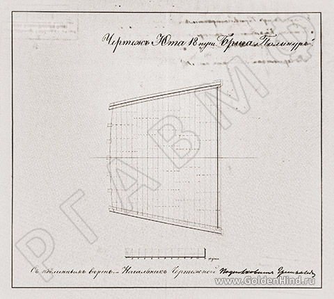 Чертеж брига Палинур. РГАВМФ ф.1, оп.1, д.2756 Чертеж брига Палинур. РГАВМФ ф.1, оп.1, д.2756