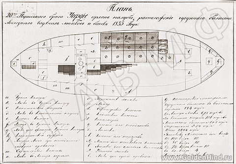 Чертеж брига Усердие. РГАВМФ ф.1, оп.1, д.2771 Чертеж брига Усердие. РГАВМФ ф.1, оп.1, д.2771