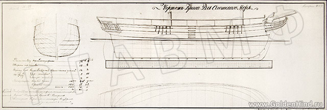 Чертеж брига Без названия. РГАВМФ ф.1, оп.1, д.2840 Чертеж брига Без названия. РГАВМФ ф.1, оп.1, д.2840