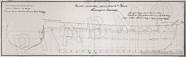 Чертеж брига Палинур. РГАВМФ ф.1, оп.1, д.2845 Чертеж брига Палинур. РГАВМФ ф.1, оп.1, д.2845