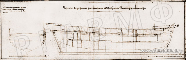 Чертеж брига Палинур. РГАВМФ ф.1, оп.1, д.2846 Чертеж брига Палинур. РГАВМФ ф.1, оп.1, д.2846