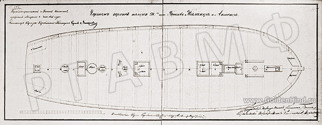 Чертеж брига Палинур. РГАВМФ ф.1, оп.1, д.2847 Чертеж брига Палинур. РГАВМФ ф.1, оп.1, д.2847