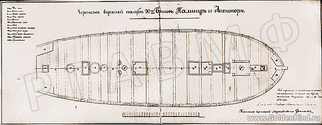 Чертеж брига Палинур. РГАВМФ ф.1, оп.1, д.2848 Чертеж брига Палинур. РГАВМФ ф.1, оп.1, д.2848